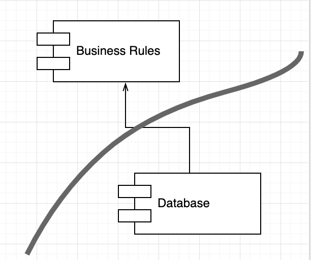 factory method pattern